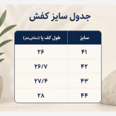 کتانی نیوبالانس مردانه مدل nino طوسی قرمز سایز 41 تا 44