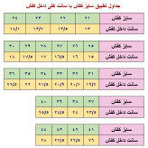 کفش اسپرت مردانه هوکا سفید آبیک