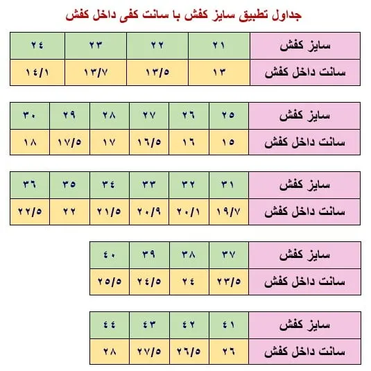 کفش اسپرت مردانه هوکا سفید آبیک
