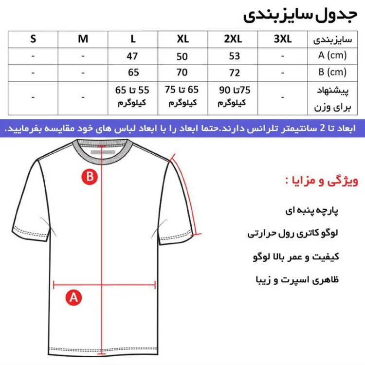 تیشرت آستین کوتاه مردانه طرح چلسی یقه گرد مشکی سایز بندی مناسب چهار فصل (2)