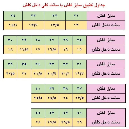 کفش اسپرت مردانه ونس برشکا مشکی سفید دور دوخت