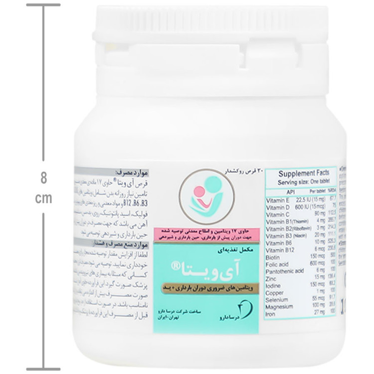 آی ویتا