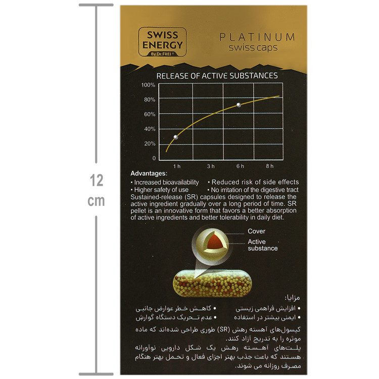 هیر نیل و اسکین