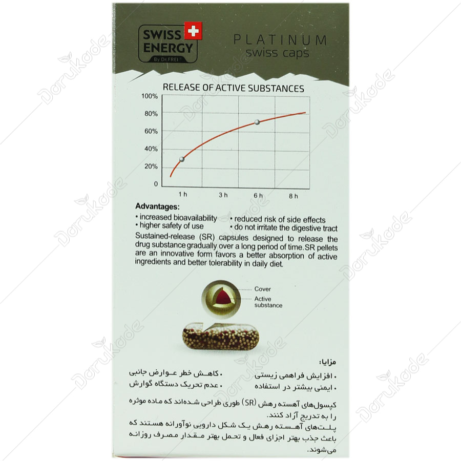 ویژیوویت — کد 26187