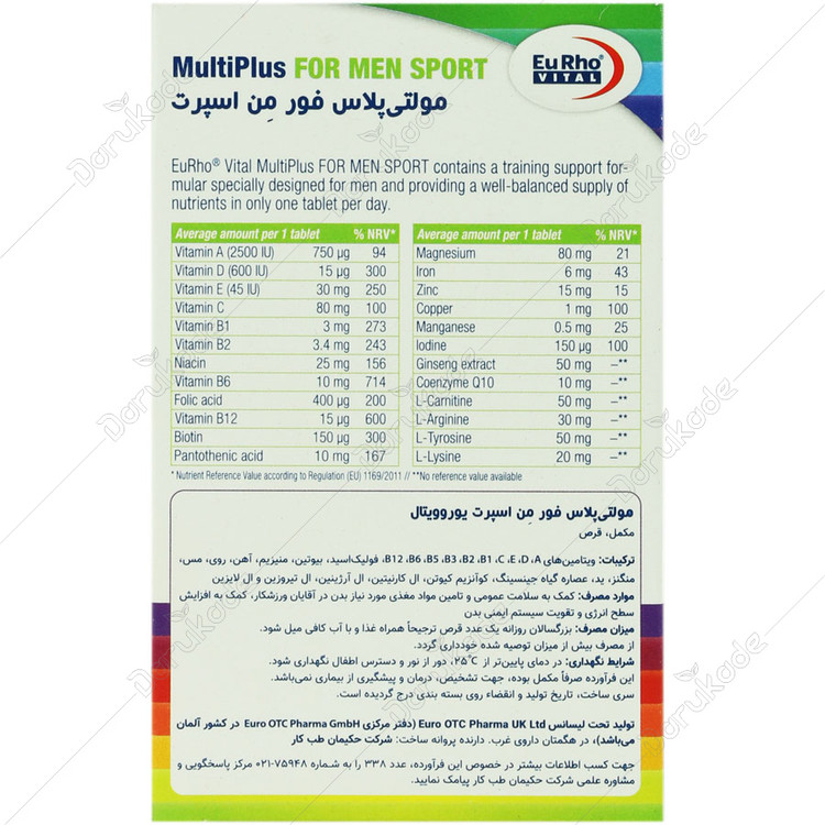 مولتی پلاس فور من اسپورت