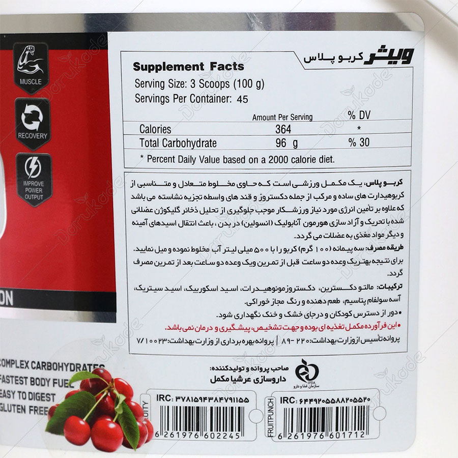 کربو پلاس ویثر